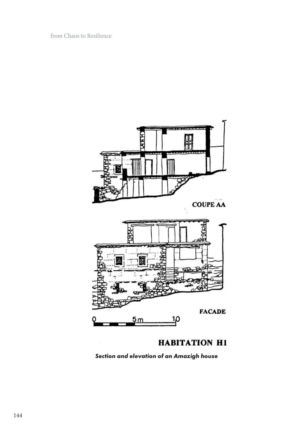 Página ilustrada da investigação sobre Casa tradicional do Alto Atlas